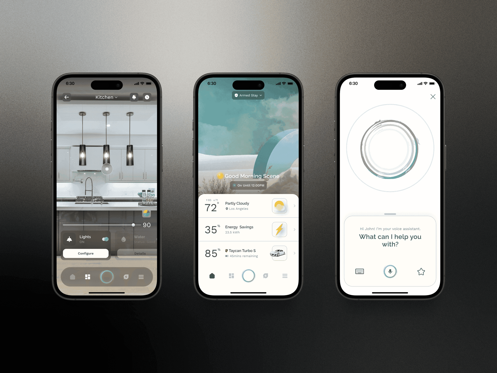 Dashboard design